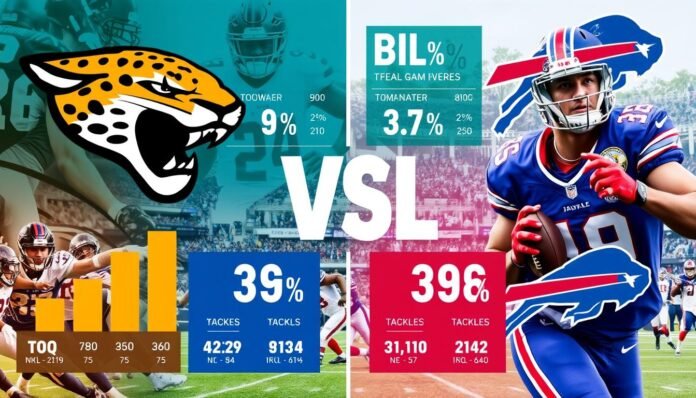 jacksonville jaguars vs buffalo bills match player stats