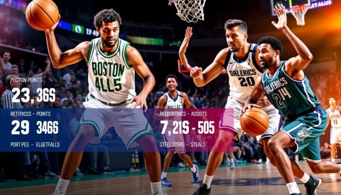 boston celtics vs dallas mavericks match player stats