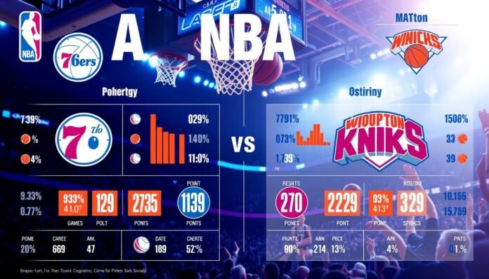 76ers vs knicks match player stats