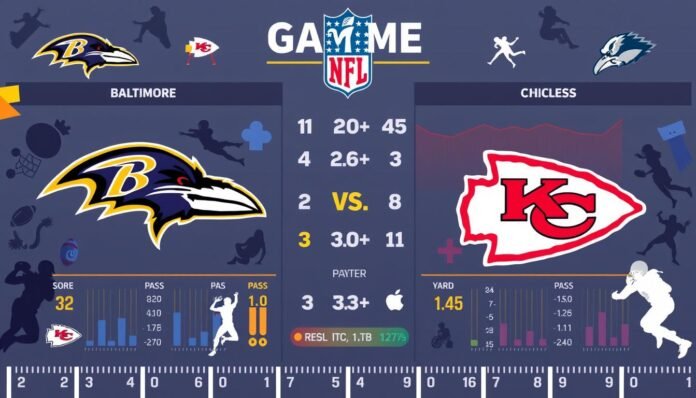 baltimore ravens vs kansas city chiefs match player stats